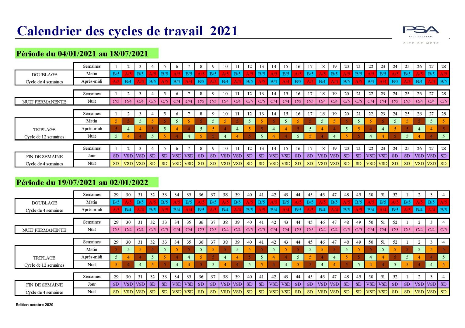 Calendrier des cycles de travail 2021 CFTC Stellantis Metz